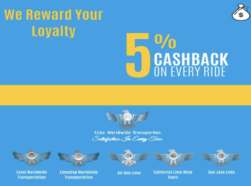 We Reward Your Loyalty