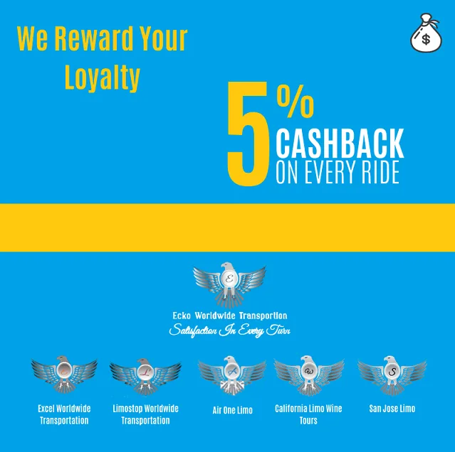 Earn Cashback Rewards with Loyalty Dollars